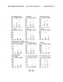 COMPOSITION FOR DIAGNOSING, TREATING, AND PREVENTING AGE-RELATED MACULAR     DEGENERATION AND METHOD FOR DIAGNOSING AGE-RELATED MACULAR DEGENERATION diagram and image