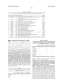 COMPOSITION FOR DIAGNOSING, TREATING, AND PREVENTING AGE-RELATED MACULAR     DEGENERATION AND METHOD FOR DIAGNOSING AGE-RELATED MACULAR DEGENERATION diagram and image