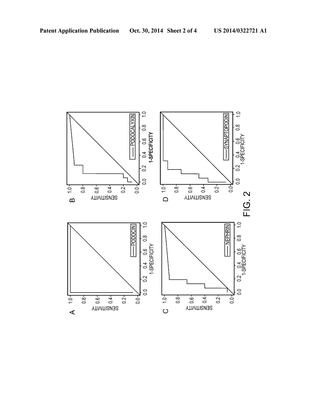 MARKERS FOR PREECLAMPSIA - diagram, schematic, and image 03