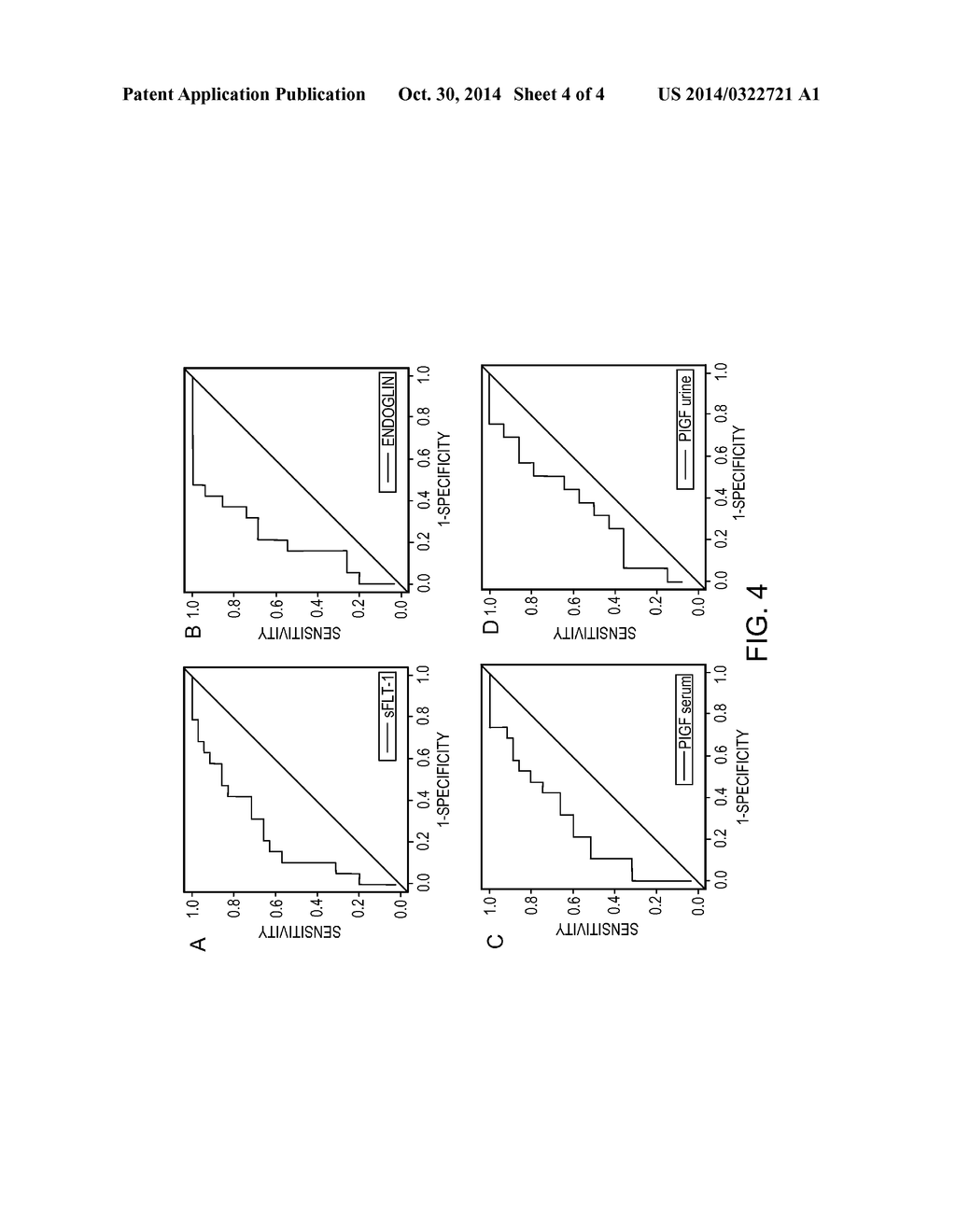 MARKERS FOR PREECLAMPSIA - diagram, schematic, and image 05