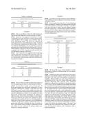 HOMOGENEOUS COMPETITIVE LATERAL FLOW ASSAY diagram and image