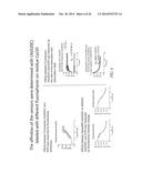 SENSORS AND ASSAYS FOR UBIQUITIN OR UBIQUITIN-LIKE PROTEINS diagram and image