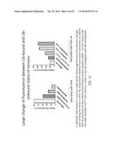 SENSORS AND ASSAYS FOR UBIQUITIN OR UBIQUITIN-LIKE PROTEINS diagram and image