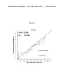 PSA PEPTIDASE ACTIVITY (PPA) AS A PROSTATE CANCER BIOMARKER diagram and image