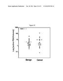 PSA PEPTIDASE ACTIVITY (PPA) AS A PROSTATE CANCER BIOMARKER diagram and image