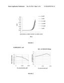 CLONABLE TAG FOR CORRELATIVE LIGHT AND ELECTRON MICROSCOPY LABELING diagram and image