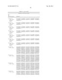 ANTIBODIES THAT BIND COLONY STIMULATING FACTOR 1 RECEPTOR (CSF1R) diagram and image