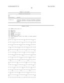 ANTIBODIES THAT BIND COLONY STIMULATING FACTOR 1 RECEPTOR (CSF1R) diagram and image