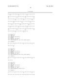 ANTIBODIES THAT BIND COLONY STIMULATING FACTOR 1 RECEPTOR (CSF1R) diagram and image