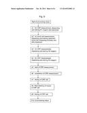 APPARATUS FOR MEASURING BLOOD CELLS AND IMMUNITY FROM WHOLE BLOOD diagram and image