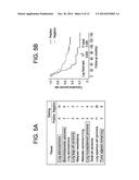 LAMBODIES WITH HIGH AFFINITY AND SELECTIVITY FOR GLYCANS AND USES THEREFOR diagram and image