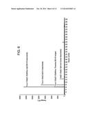 LAMBODIES WITH HIGH AFFINITY AND SELECTIVITY FOR GLYCANS AND USES THEREFOR diagram and image