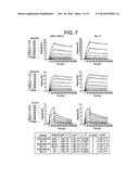 LAMBODIES WITH HIGH AFFINITY AND SELECTIVITY FOR GLYCANS AND USES THEREFOR diagram and image