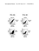 LAMBODIES WITH HIGH AFFINITY AND SELECTIVITY FOR GLYCANS AND USES THEREFOR diagram and image