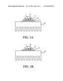 METHOD OF MANUFACTURING LED COMPONENT BY INTEGRATING EPITAXIAL STRUCTURE     AND PACKAGE SUBSTRATE TOGETHER diagram and image