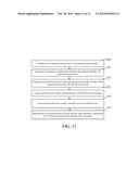 METHOD OF MANUFACTURING LED COMPONENT BY INTEGRATING EPITAXIAL STRUCTURE     AND PACKAGE SUBSTRATE TOGETHER diagram and image