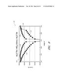 METHOD OF MAKING A RESISTIVE RANDOM ACCESS MEMORY DEVICE WITH METAL-DOPED     RESISTIVE SWITCHING LAYER diagram and image