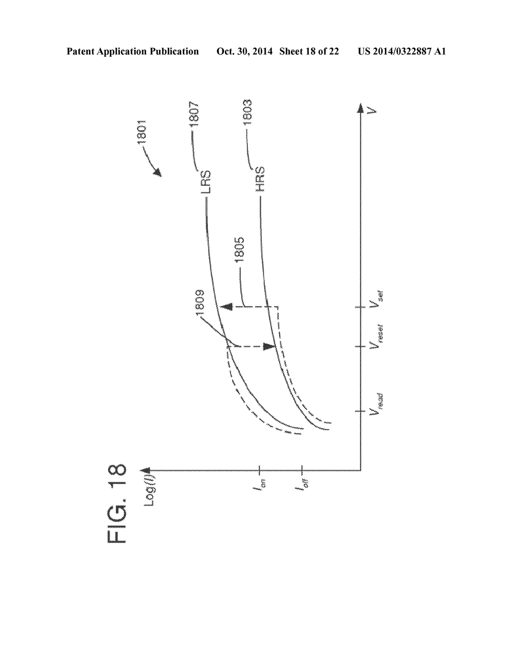 Surface Treatment to Improve Resistive-Switching Characteristics - diagram, schematic, and image 19