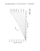 Surface Treatment to Improve Resistive-Switching Characteristics diagram and image