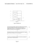 METHOD OF FORMING THE BUFFER LAYER IN THE LTPS PRODUCTS diagram and image