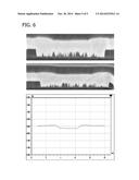 METHOD AND COMPOSITION FOR ELECTRODEPOSITION OF COPPER IN MICROELECTRONICS     WITH DIPYRIDYL-BASED LEVELERS diagram and image