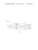 RANDOM DELAY GENERATION FOR THIN-FILM TRANSISTOR BASED CIRCUITS diagram and image