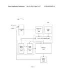 RANDOM DELAY GENERATION FOR THIN-FILM TRANSISTOR BASED CIRCUITS diagram and image