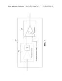 SYSTEM FOR MONITORING AND CONTROLLING THE POWER OF A RADIO FREQUENCY (RF)     SIGNAL IN A SHORT-RANGE RF TRANSMITTER diagram and image