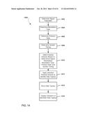 Systems, methods, and devices having databases for electronic spectrum     management diagram and image