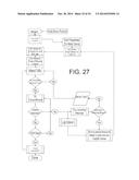 Systems, methods, and devices having databases for electronic spectrum     management diagram and image