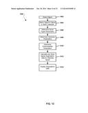 Systems, methods, and devices for electronic spectrum management for     identifying open space diagram and image