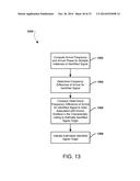 Systems, methods, and devices for electronic spectrum management for     identifying open space diagram and image