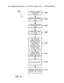 Systems, methods, and devices for electronic spectrum management for     identifying open space diagram and image