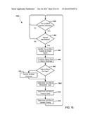 Systems, methods, and devices for electronic spectrum management for     identifying open space diagram and image