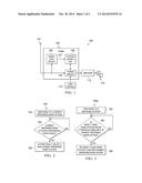 AUTOMATIC FM RADIO STATION UPDATE diagram and image