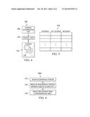 AUTOMATIC FM RADIO STATION UPDATE diagram and image