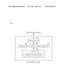 DETERMINATION OF ORDER OF TRANSMISSION DESTINATION diagram and image