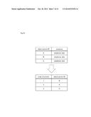 DETERMINATION OF ORDER OF TRANSMISSION DESTINATION diagram and image