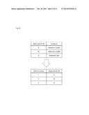 DETERMINATION OF ORDER OF TRANSMISSION DESTINATION diagram and image