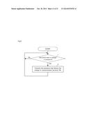 DETERMINATION OF ORDER OF TRANSMISSION DESTINATION diagram and image