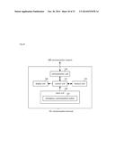 DETERMINATION OF ORDER OF TRANSMISSION DESTINATION diagram and image