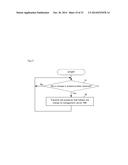 DETERMINATION OF ORDER OF TRANSMISSION DESTINATION diagram and image