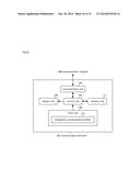 DETERMINATION OF ORDER OF TRANSMISSION DESTINATION diagram and image