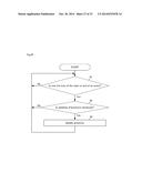 DETERMINATION OF ORDER OF TRANSMISSION DESTINATION diagram and image