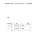 DETERMINATION OF ORDER OF TRANSMISSION DESTINATION diagram and image