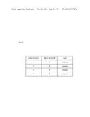 DETERMINATION OF ORDER OF TRANSMISSION DESTINATION diagram and image