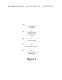 DETERMINING TELECOMMUNICATION SUBSCRIBER METRICS diagram and image