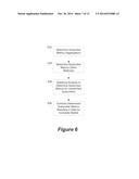 DETERMINING TELECOMMUNICATION SUBSCRIBER METRICS diagram and image