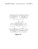 DETERMINING TELECOMMUNICATION SUBSCRIBER METRICS diagram and image