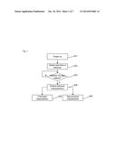 Mobile terminal and user identity recognition method diagram and image